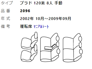 items
