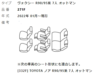 items