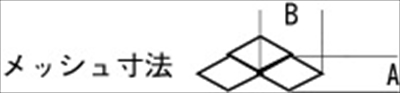 items