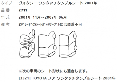 items