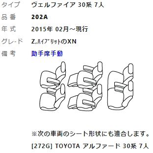 items