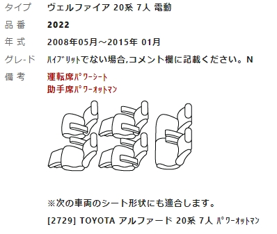 items