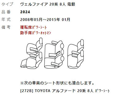 items