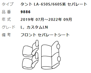 items
