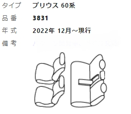 items