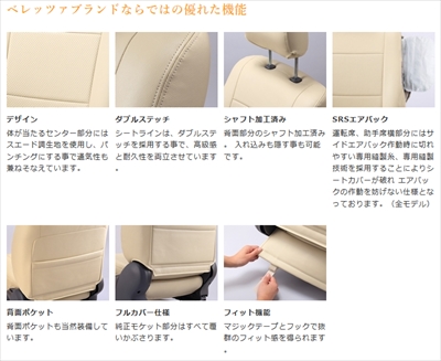 items
