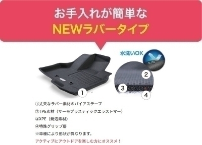 items