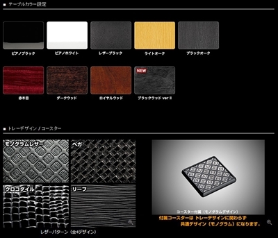 items