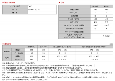 items