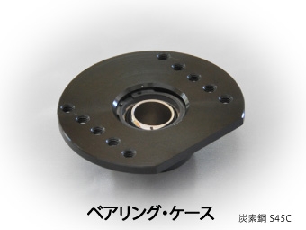 items