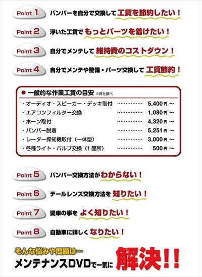 items