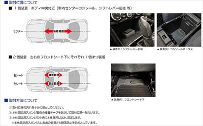 items