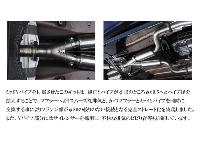 items
