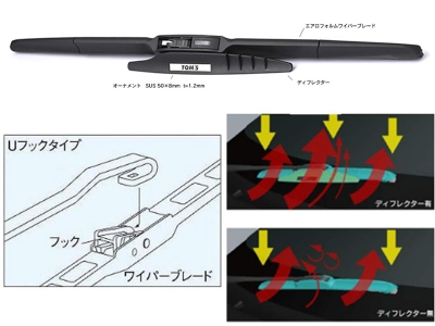 TOM's エアロワイパー 2本セット 400mm/600mm | Autostyle