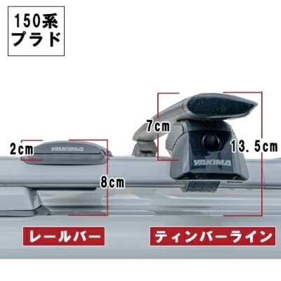 items