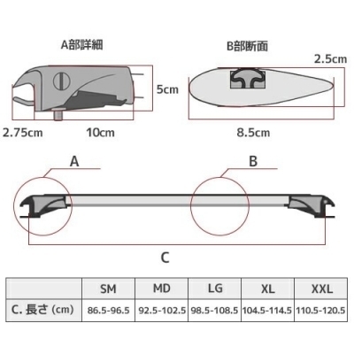 items